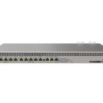 RB1100AHx4 - MIKROTIK